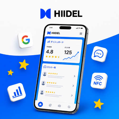 Google口コミ対策ツール「HIIDEL（ヒイデル）」｜リードクリエーション株式会社